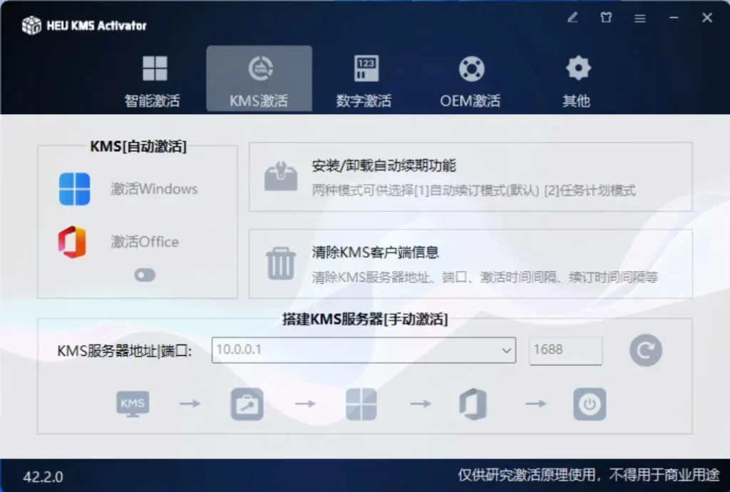 图片[3]-【155】HEU KMS Activator(win+office激活) v60.0.0-代码飓风