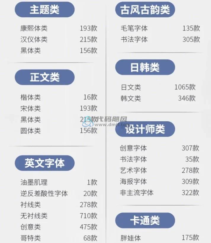 图片[2]-4919款可商用字体合集包！无版权纠纷，支持win和mac系统，中文分类-代码飓风
