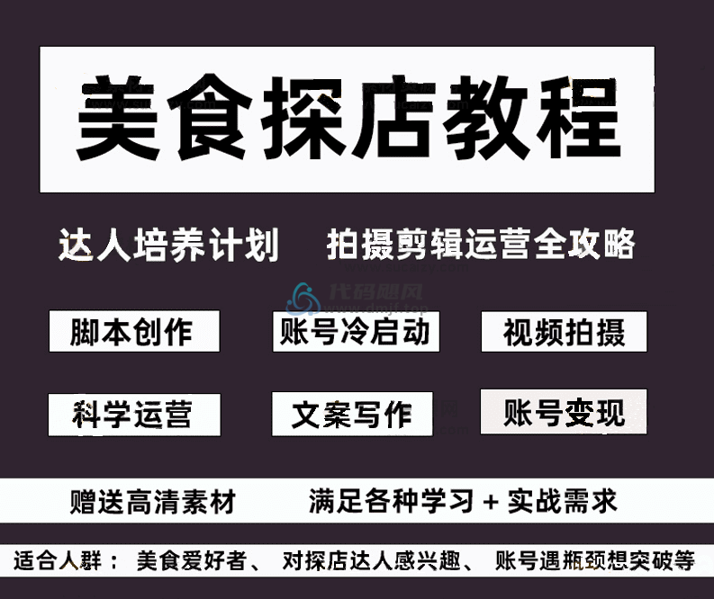 某宝自费购买！美食探店教程+文案+脚本+视频素材，同城号美食团购达人培养教程合集-代码飓风