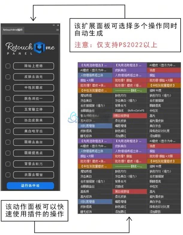 图片[3]-Retouch4me13合1升级版！人像照片快速精修工具，Ai智能修图功能更强大-代码飓风