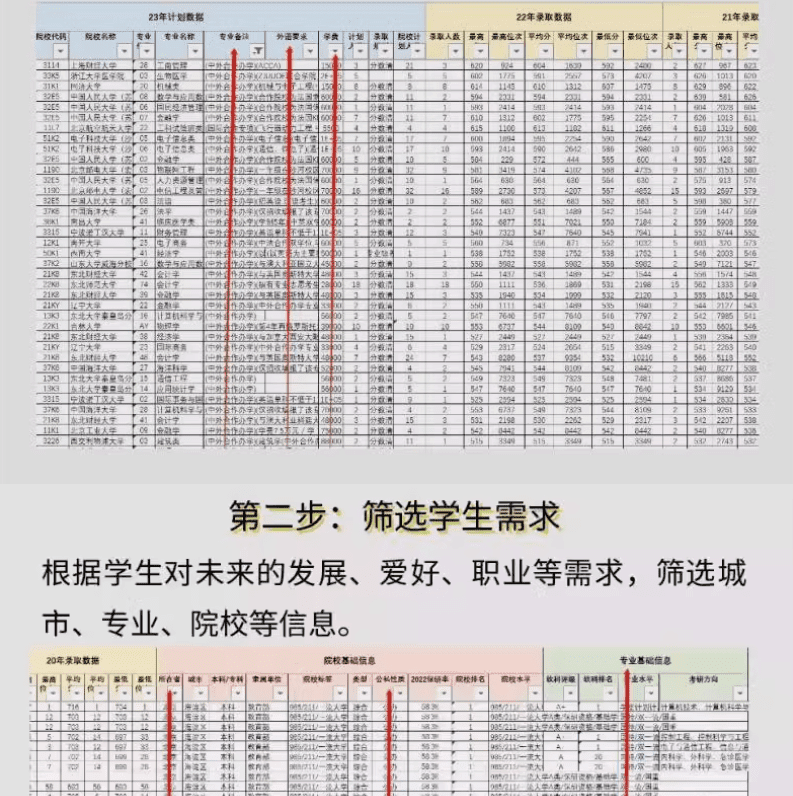 图片[3]-2024高考志愿填报录取分数线！专业排名大数据电子表格合集，助力高考素材-代码飓风
