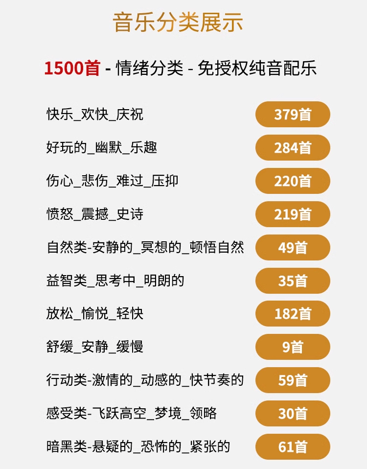图片[3]-1500首免版权纯音乐！中文分类，抖音快手自媒体音效素材资源-代码飓风