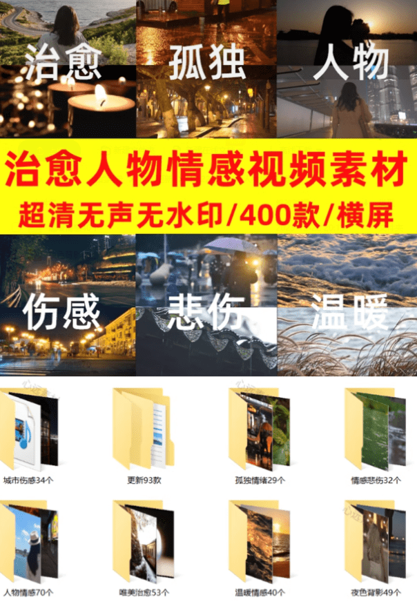 400款热门情感视频！治愈伤感人物素材，无声无水印合集-代码飓风