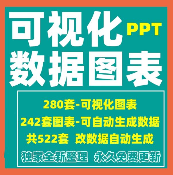 全网最强！522套可视化数据图表模板合集，高质量办公素材-代码飓风