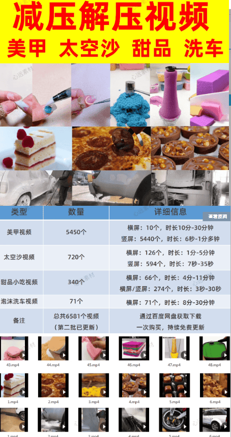 减压解压视频素材！抖音热门短视频，小说推文必备素材资源-代码飓风