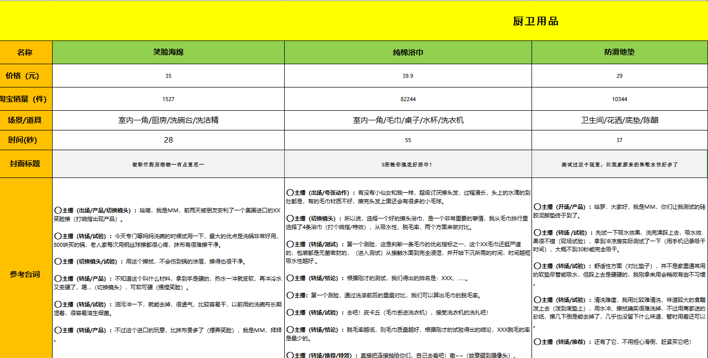 图片[3]-各行业直播带货话术！抖音团购探店实操教程，自费购买素材及文档内容，自媒体创业-代码飓风