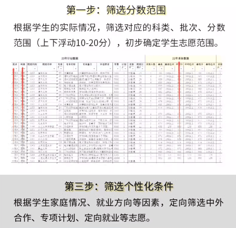 图片[2]-2024高考志愿填报录取分数线！专业排名大数据电子表格合集，助力高考素材-代码飓风