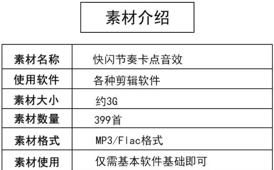 图片[2]-卡点音乐素材！自媒体剪辑音效素材合集，共计399首全卡点音效合集（时长分类）-代码飓风