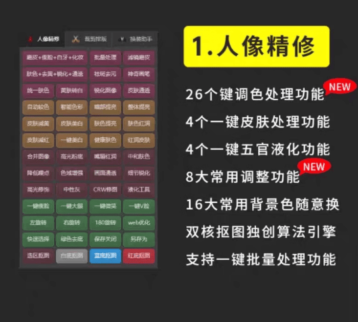 图片[3]-PS证件照插件大师！234合集版，最高支持PS2024版本，内置教程-代码飓风