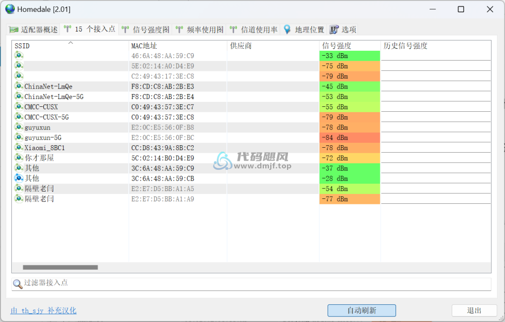 图片[1]-Homedale(无线网络监视器) v2.13-代码飓风
