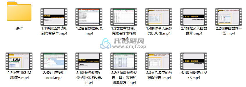 图片[2]-Excel高效办公！数据图表篇教程+课件，让你的数据高大上！-代码飓风